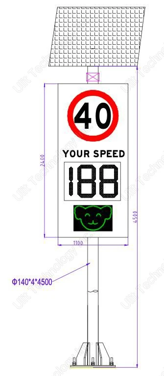 Speed Limit Road Sign Dimensions Speed Limit Road Sign Dimensions